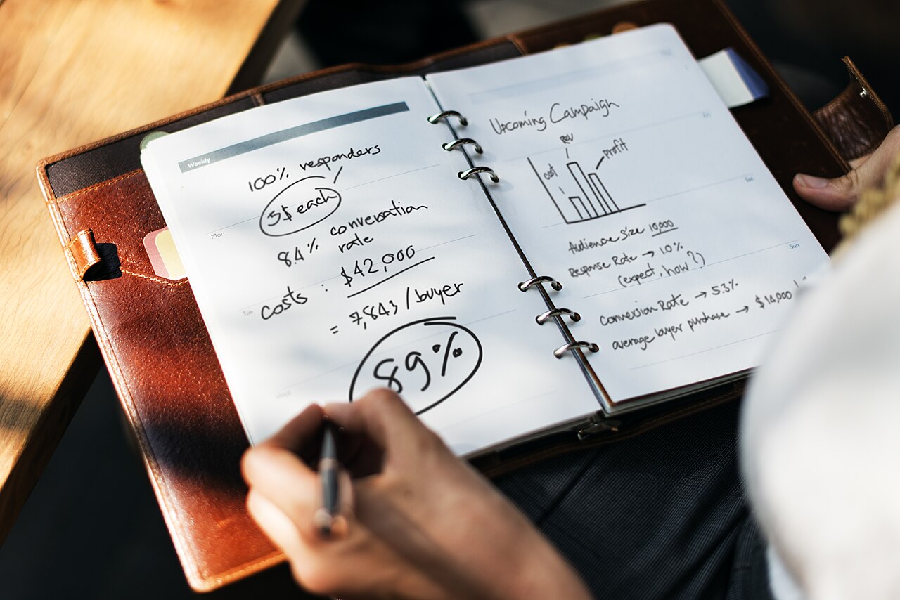 A marketing plan laid out across a work surface